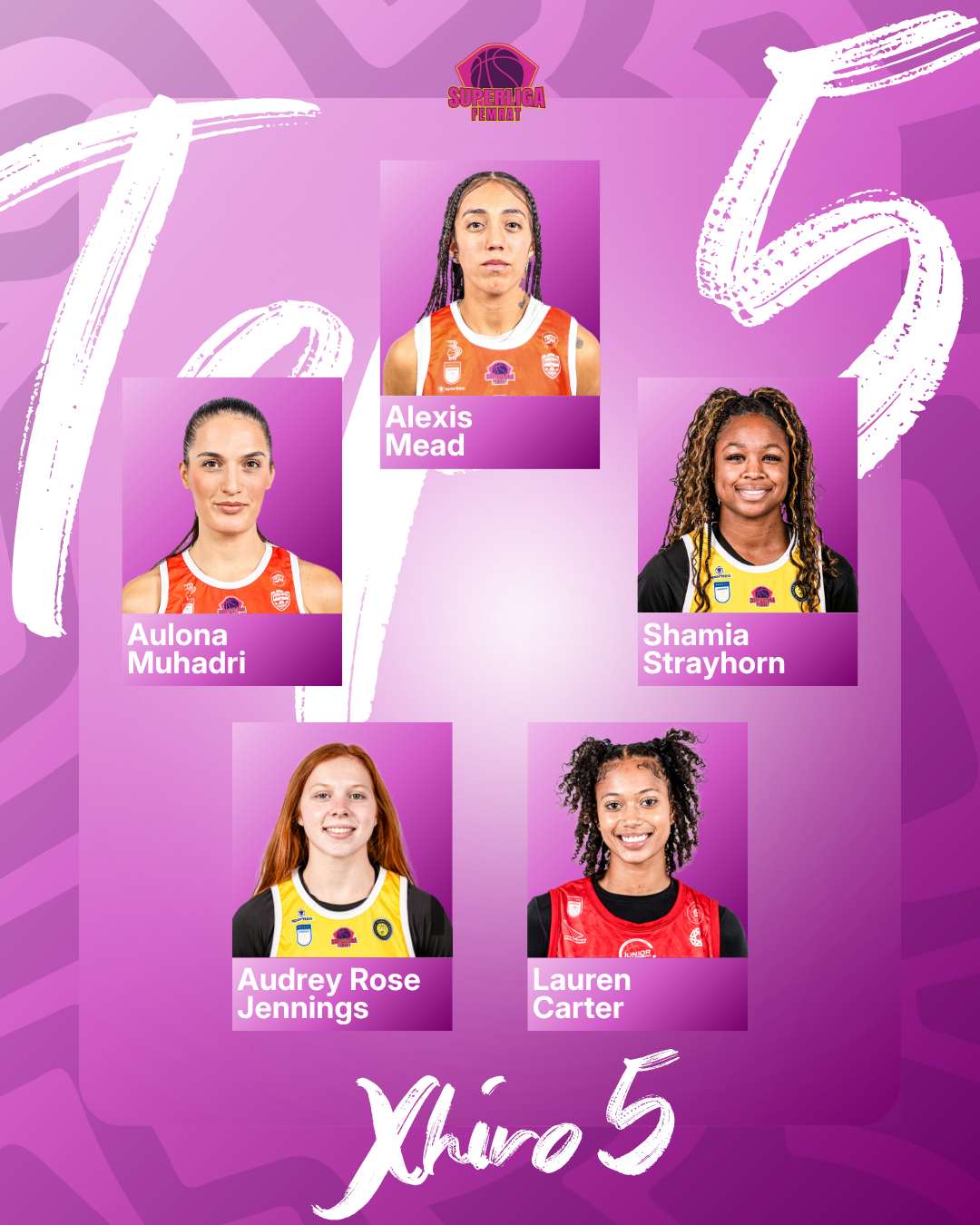 Bashkimi fiton derbin ndaj Peja 03